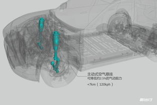 SUV配賽道，極妙新出行 試駕蔚來ES6，空氣彈簧與熱壓平板機的精妙結合