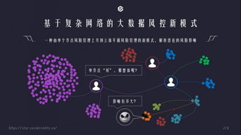 譽存科技 以網絡科技研發為引擎，強勢切入供應鏈金融新生態，助力產融深度融合